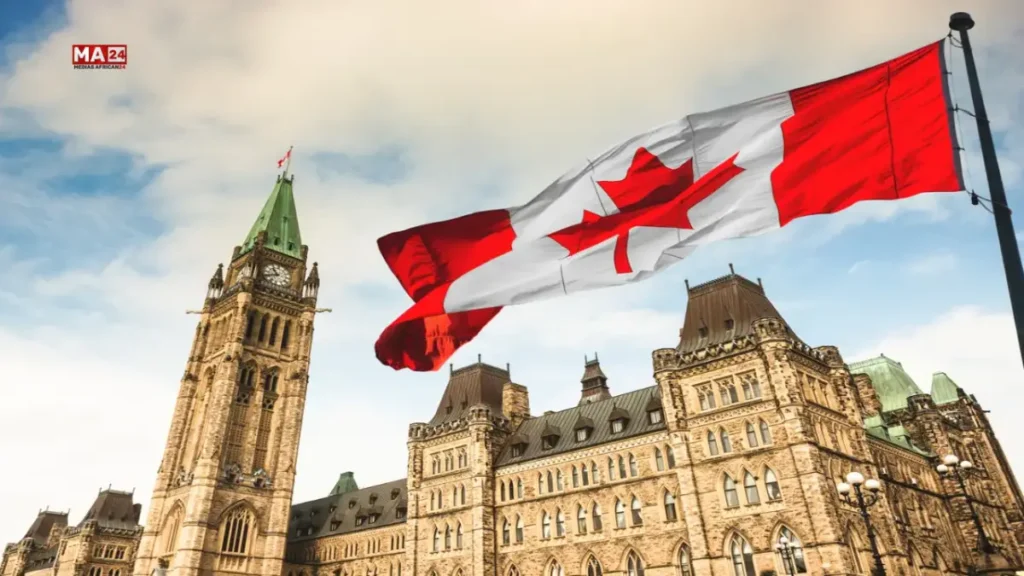 Canada’s Future Challenges: Strategies for Sustainable Growth and Development